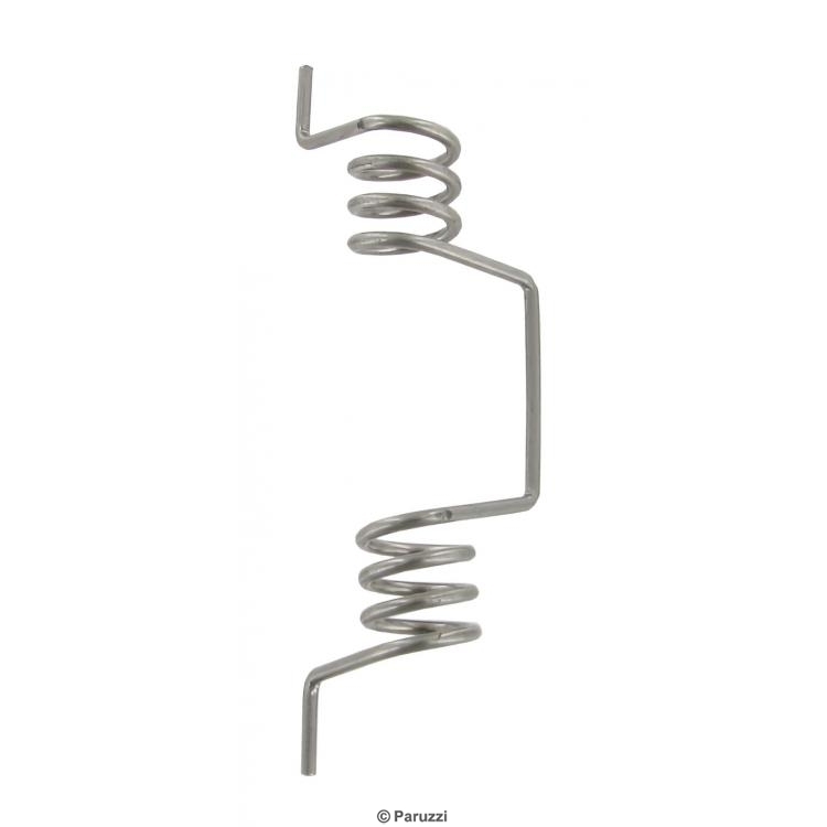 Feder des Kraftstofftankdeckels