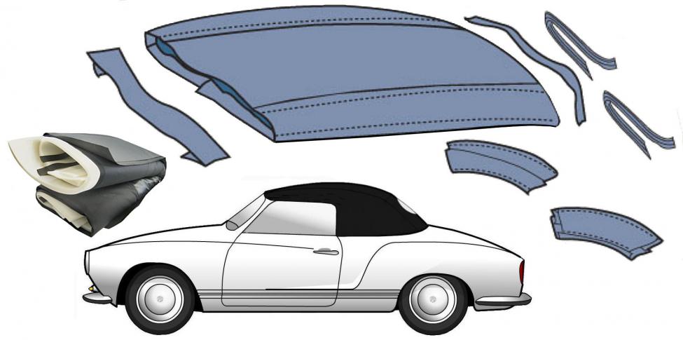 Cabrio Unterlagensatz Dachhimmel & Verdeck Isolierung