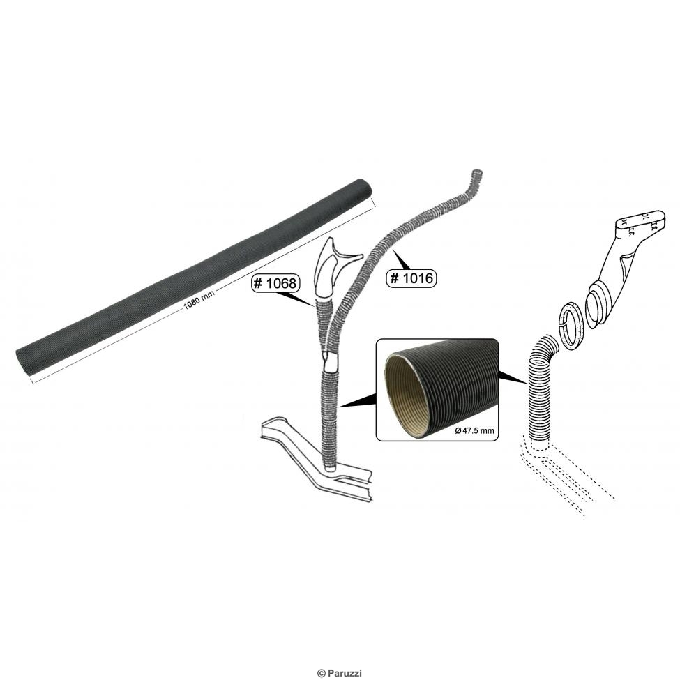 Heizungsschlauch am Heizungskanal (pro Stück)