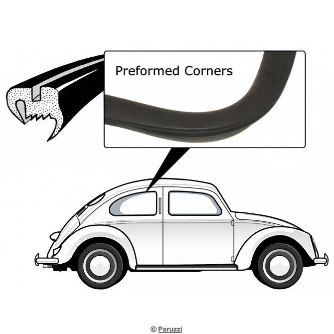 Seitenscheibendichtung ohne Zierleistenrille rechts