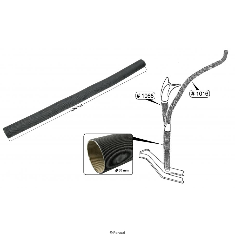 Schlauch vom Heizungskanal zum Trennstück aus Karton (pro Stück)