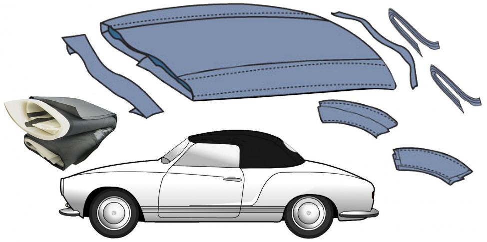 Cabrio Unterlagensatz Dachhimmel & Verdeck Isolation
