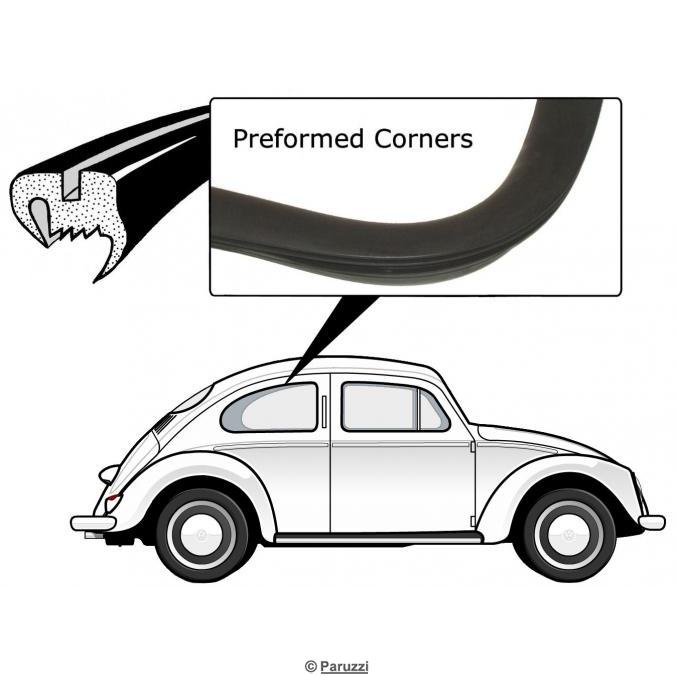 Seitenscheibendichtung ohne Zierleistenrille rechts